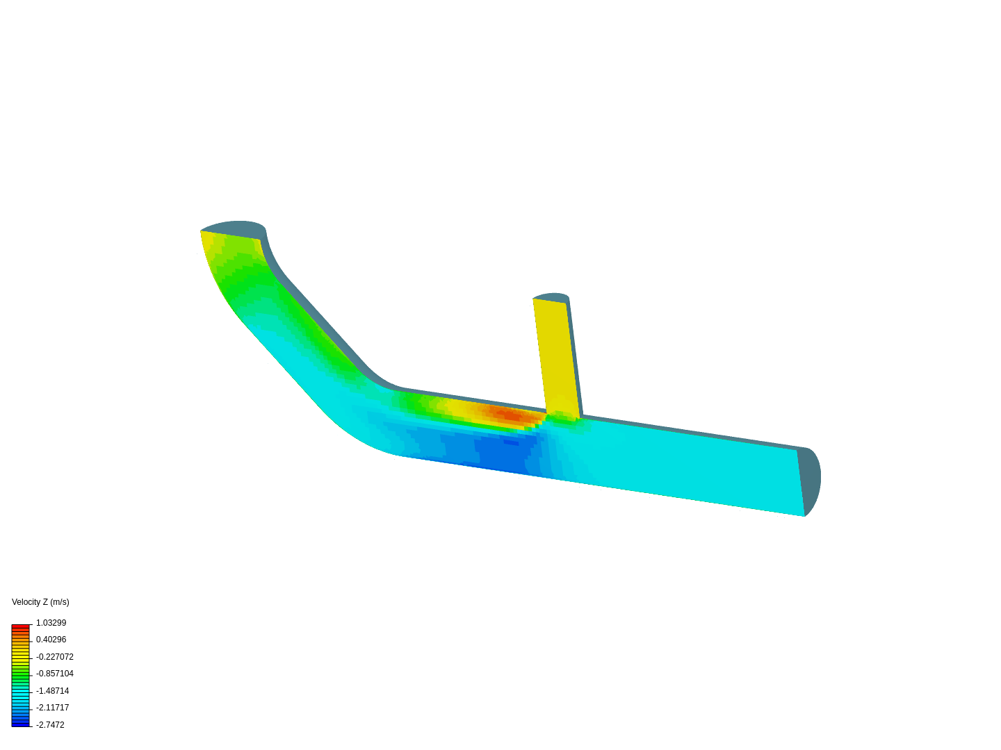 Tutorial 2: Pipe junction flow image