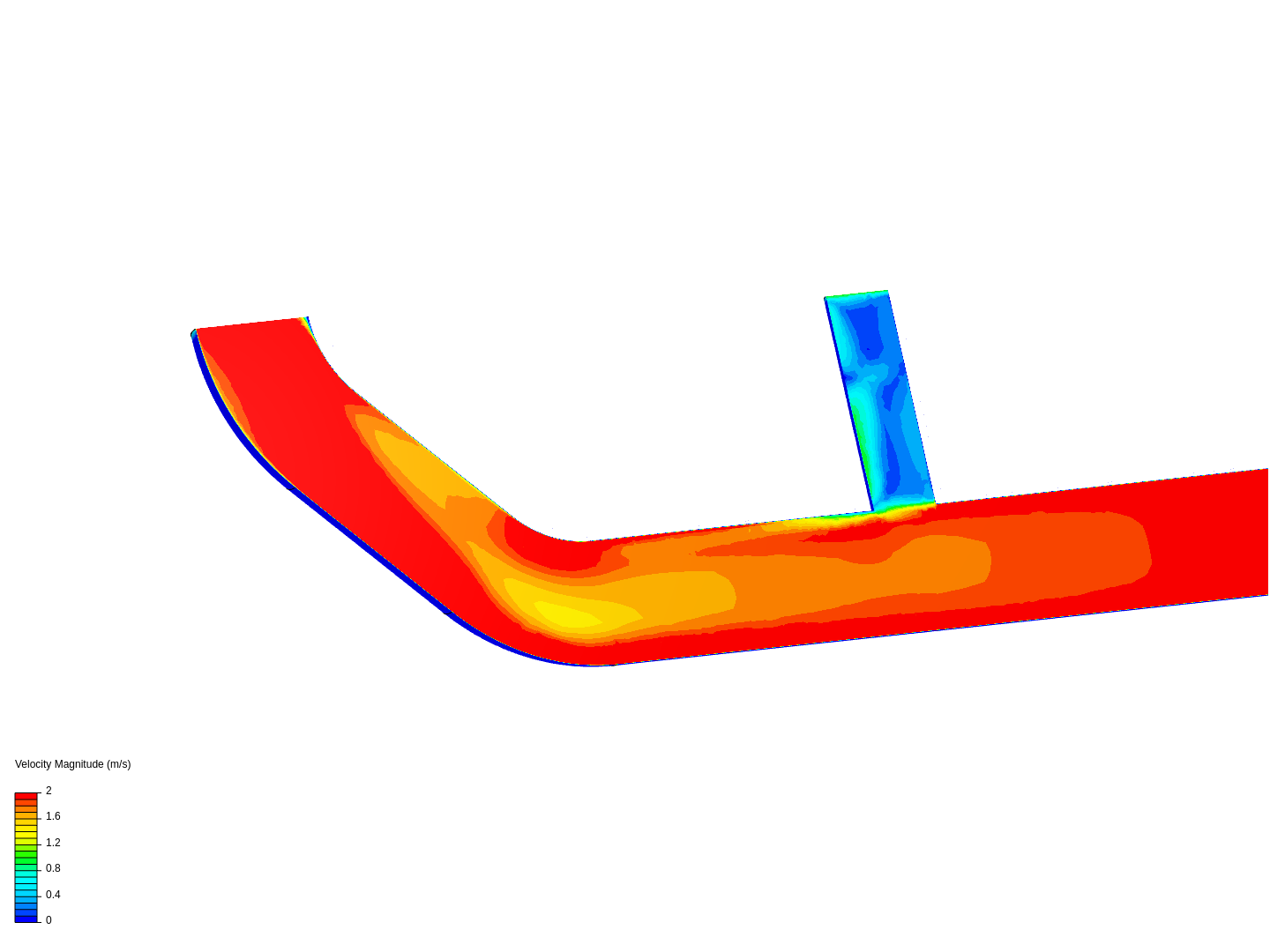 Tutorial 2: Pipe junction flow image