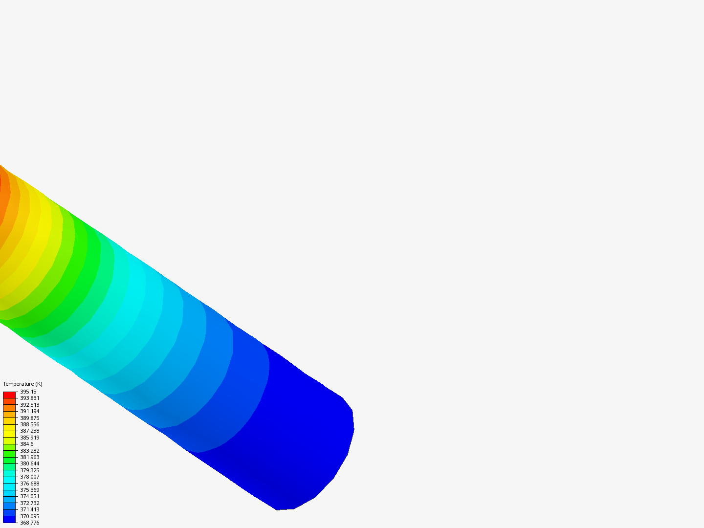 transient thermal  analysis image