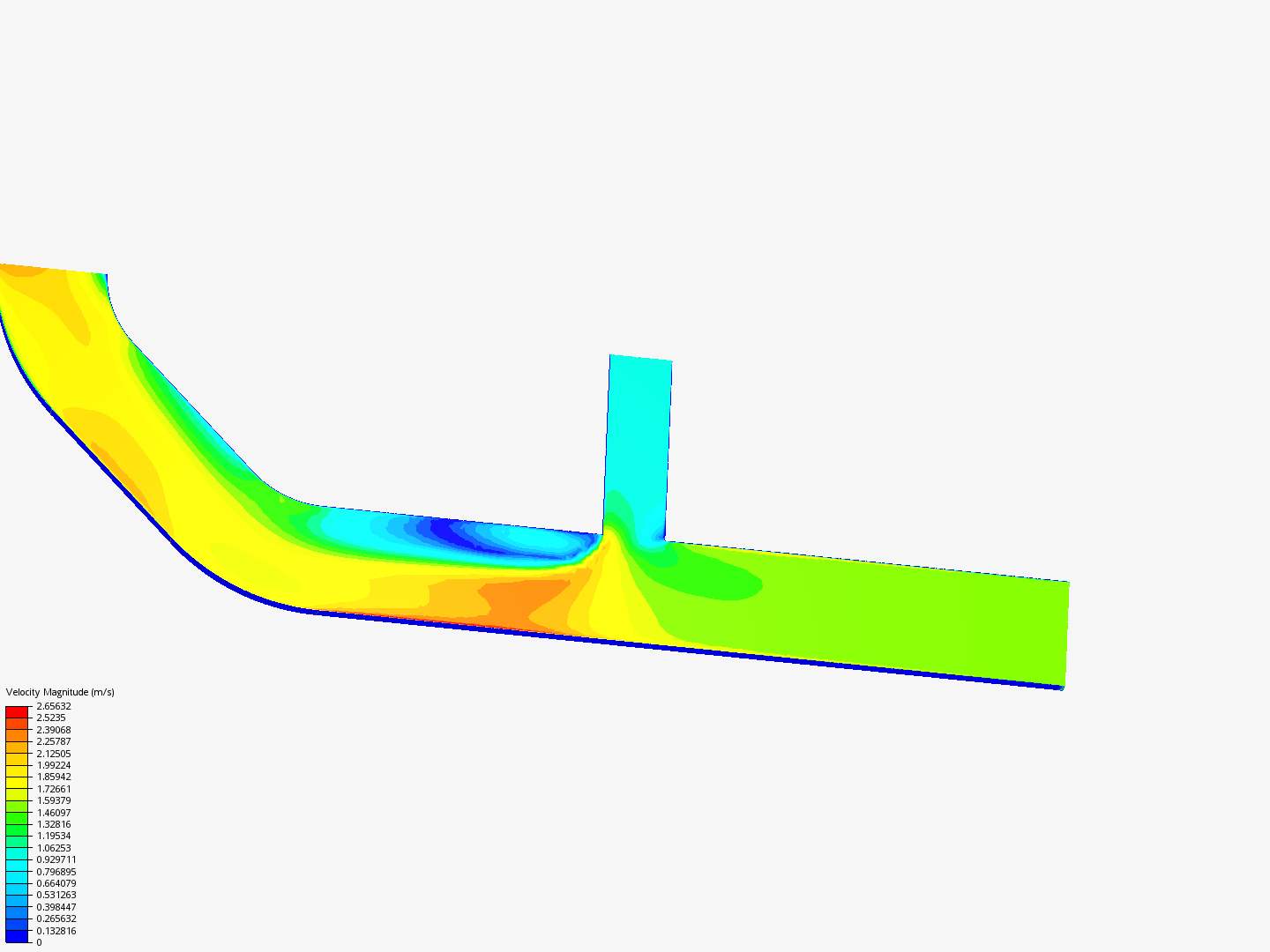 Tutorial 2: Pipe junction flow image