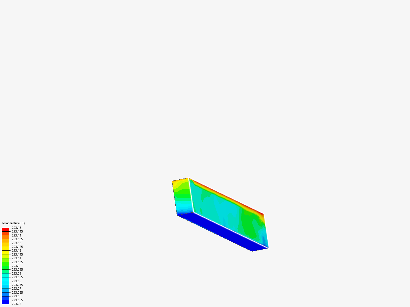 Temperature cavity image