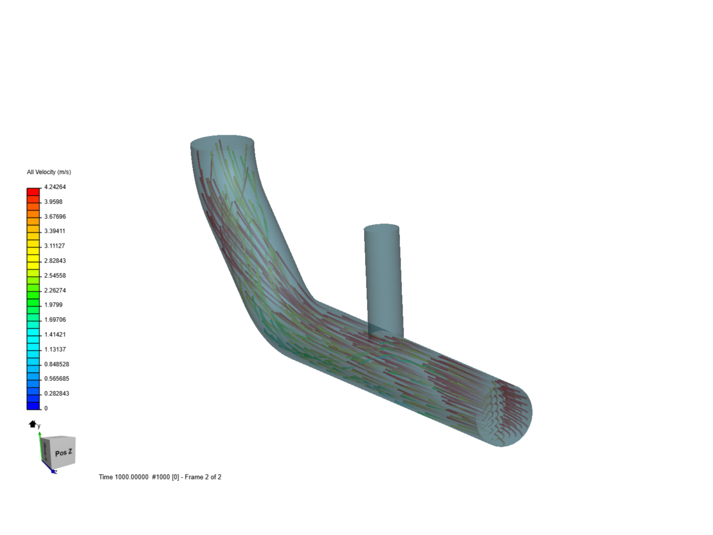 Tutorial 2: Pipe junction flow image