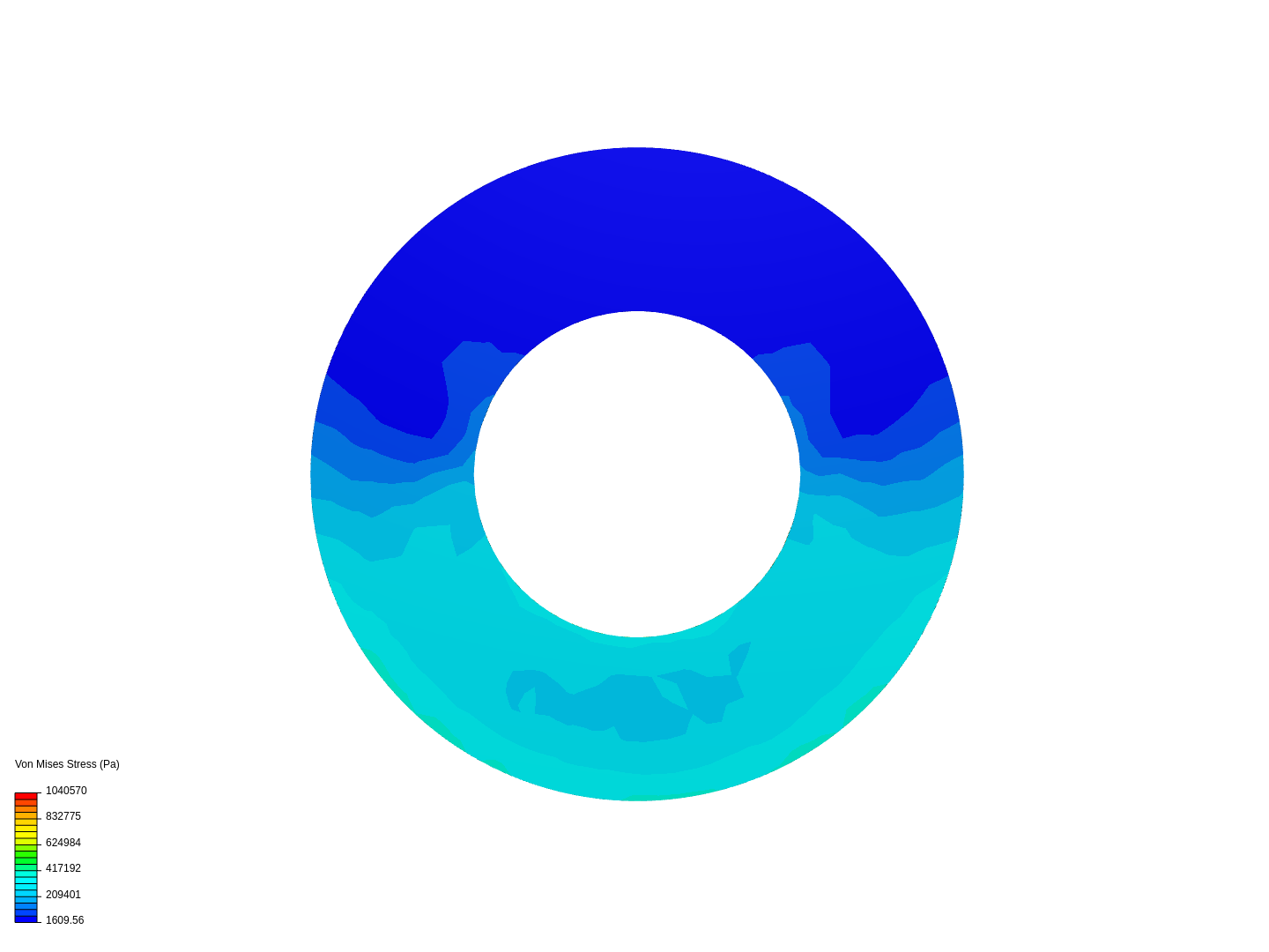 Ring with pressure variable image