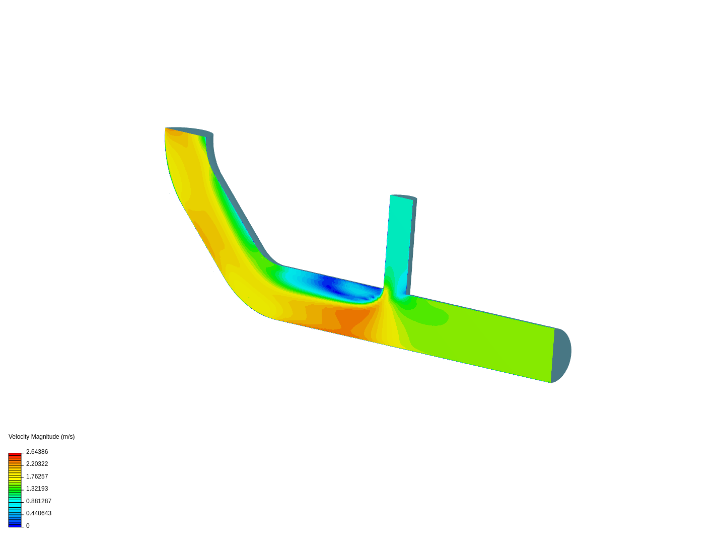 Tutorial 2: Pipe junction flow image