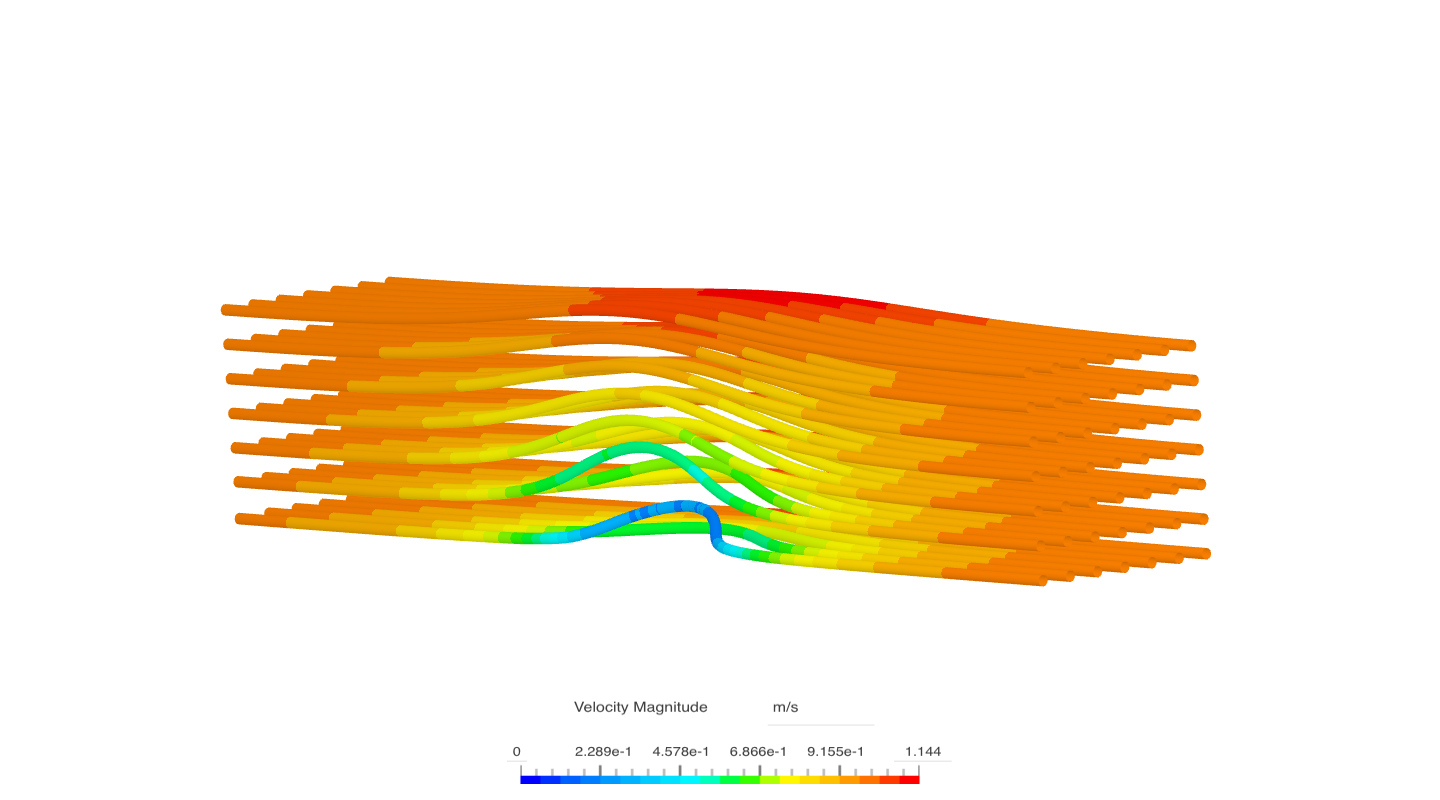 External Flow by tsalmon2 | SimScale