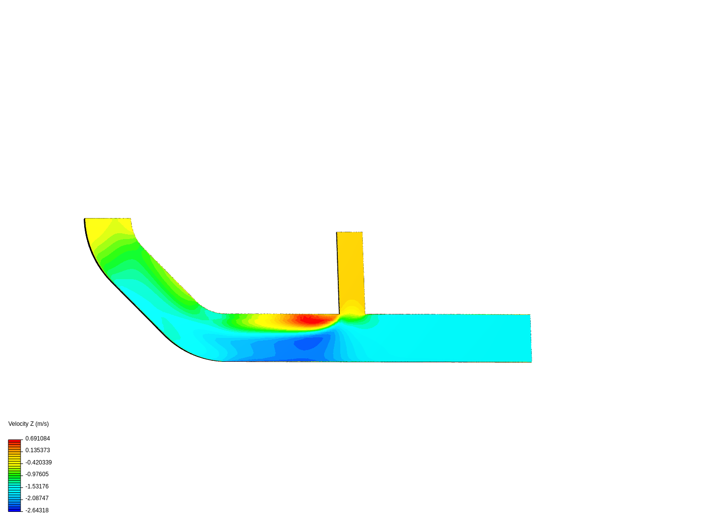 Tutorial 2: Pipe junction flow image