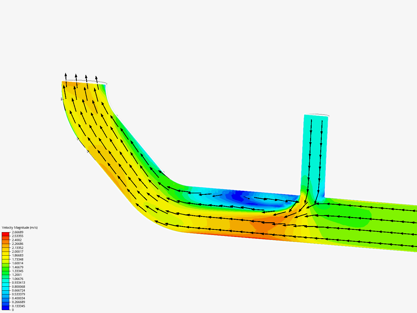 Tutorial 2: Pipe junction flow image