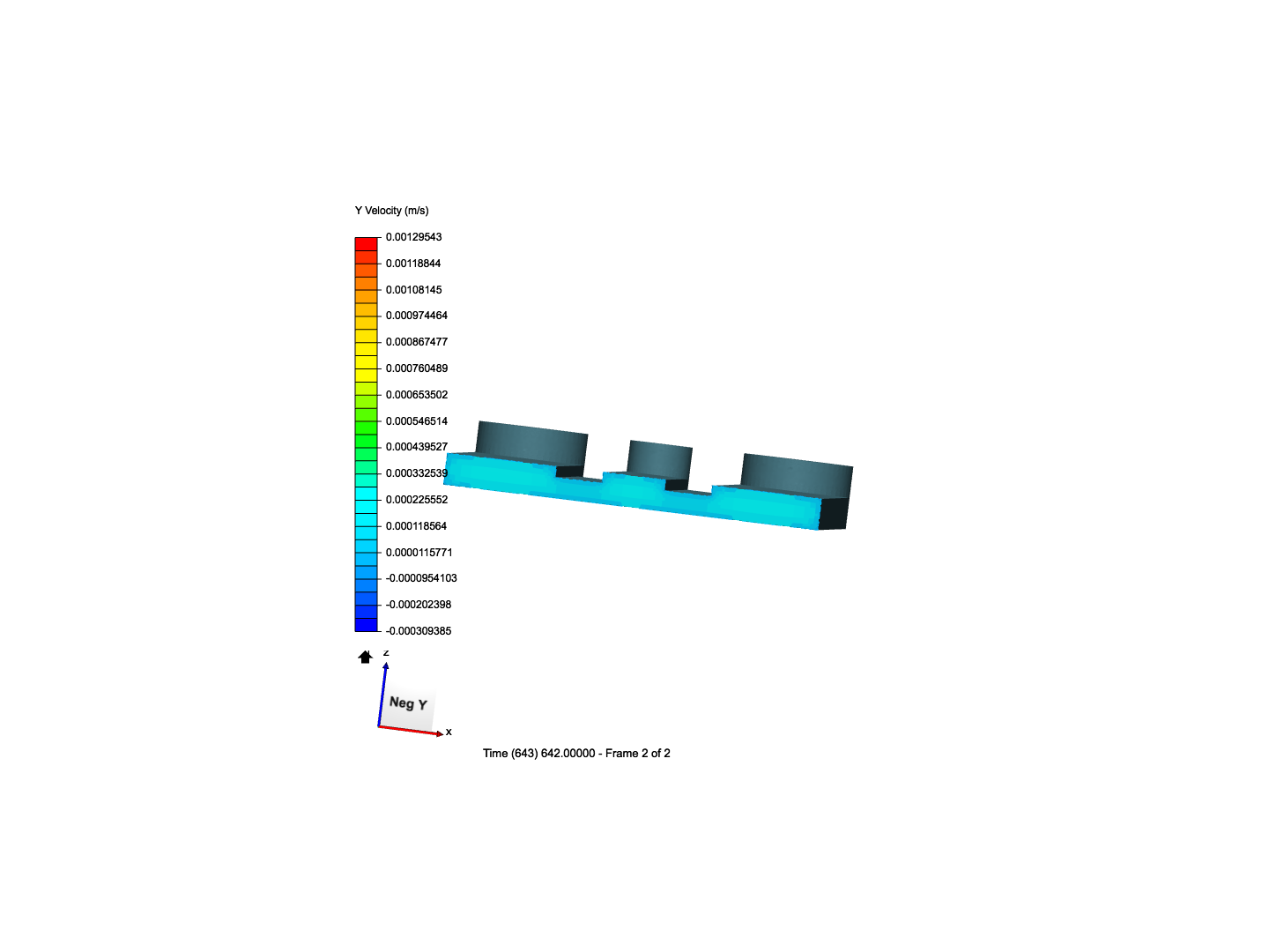 cfd_corrected_microfluidics image