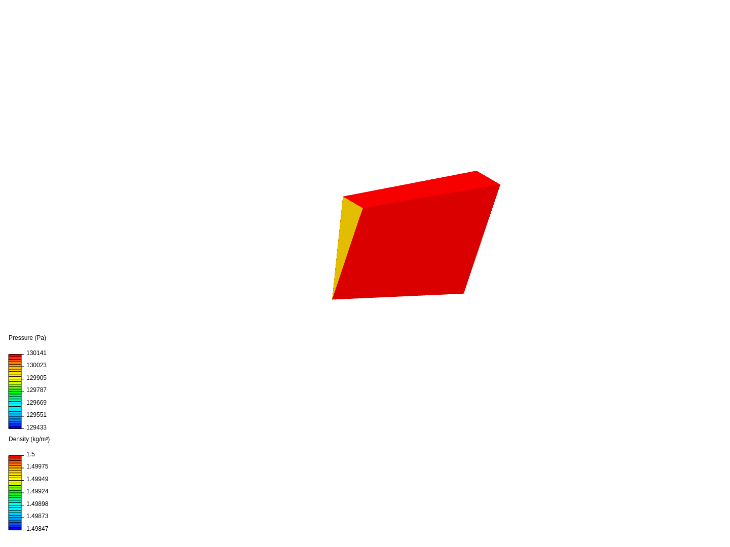 Validation Case: Compressible Flow through a De Laval Nozzle image