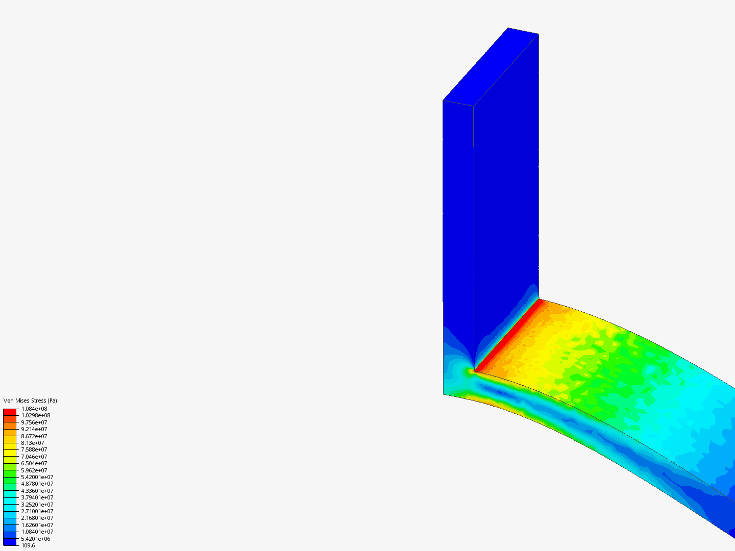 Coursera Mesh Convergence image