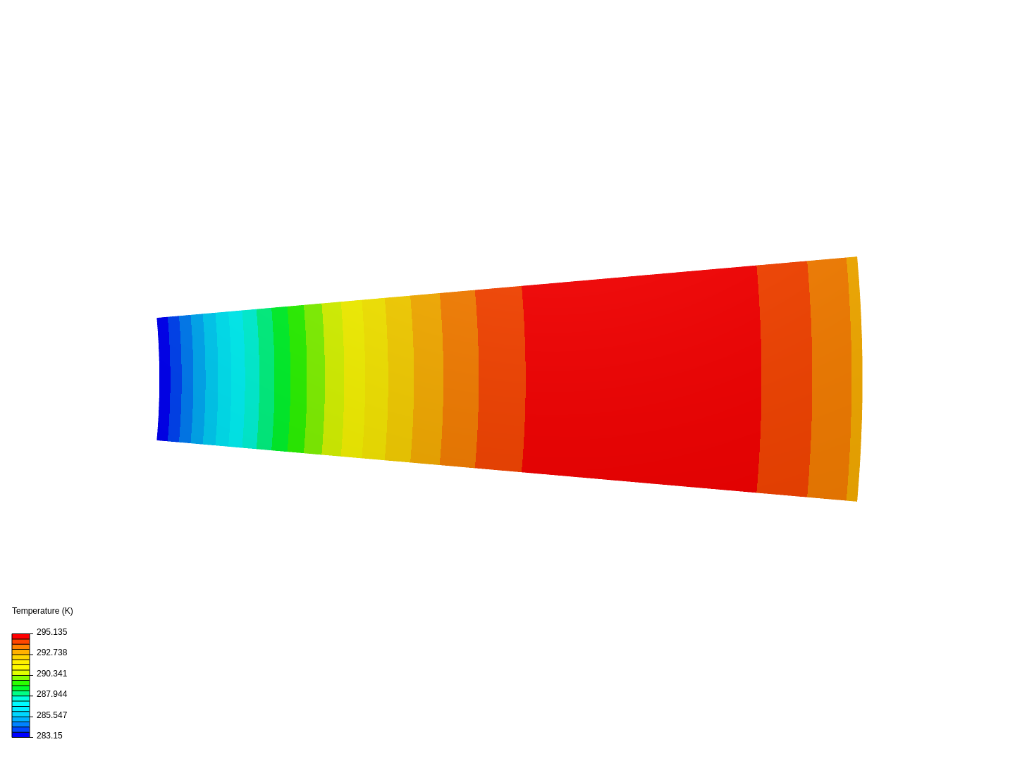 Heat transfer in a hollow cylinder image