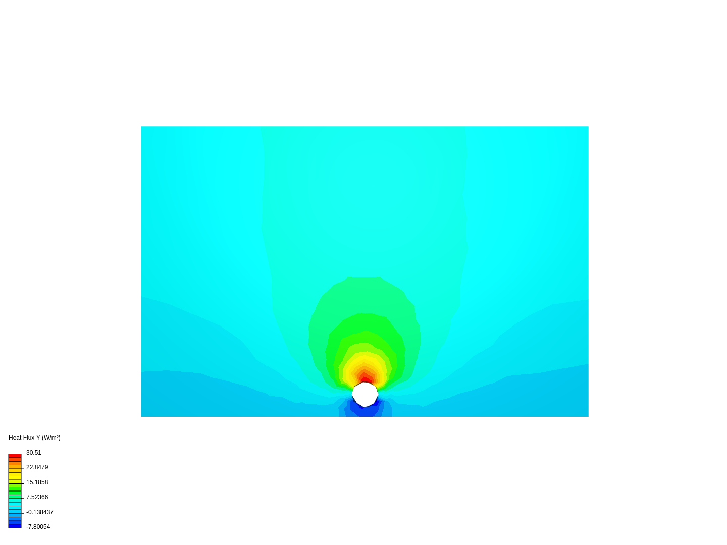 Buried Oil Pipe Analysis image