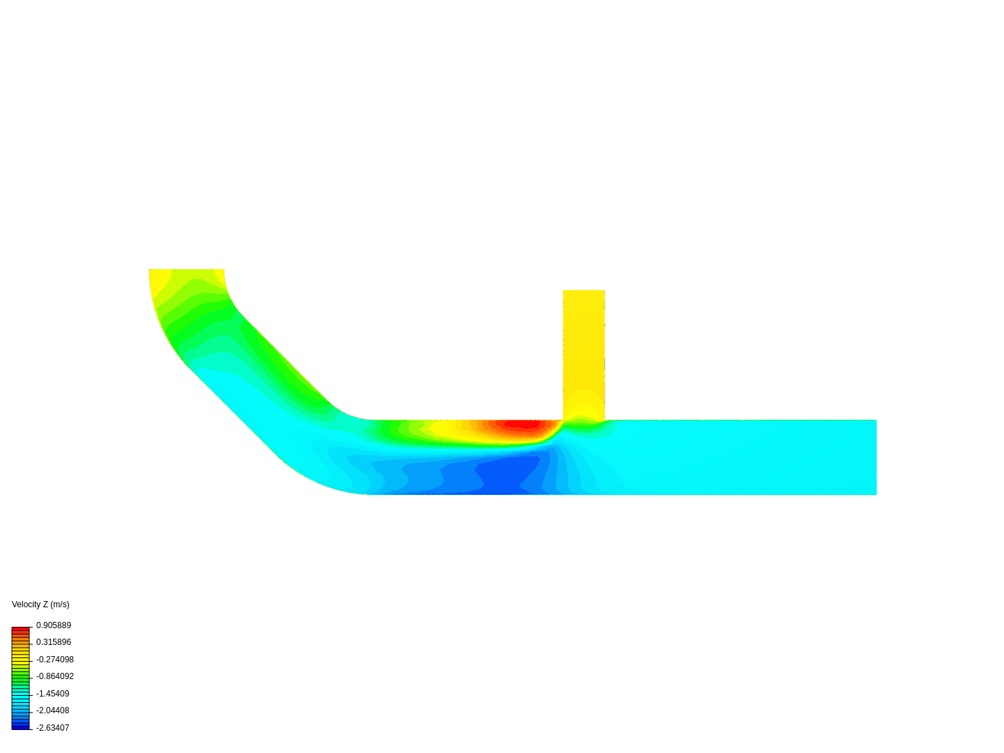 Tutorial 2: Pipe junction flow image