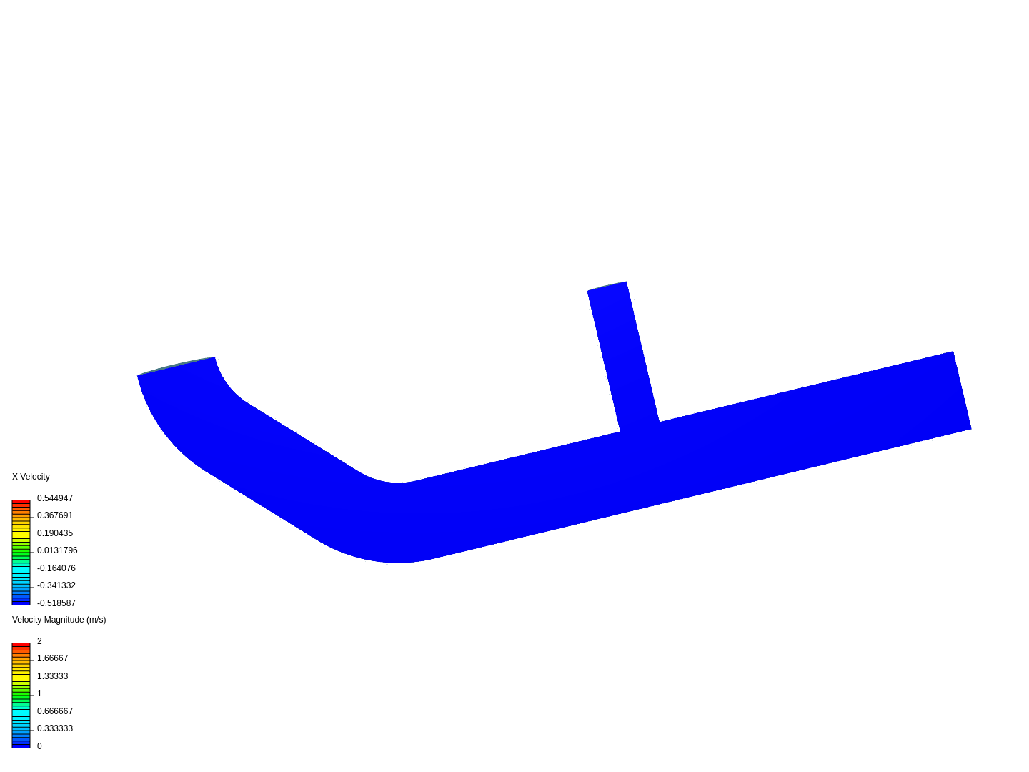 Tutorial 2: Pipe junction flow image