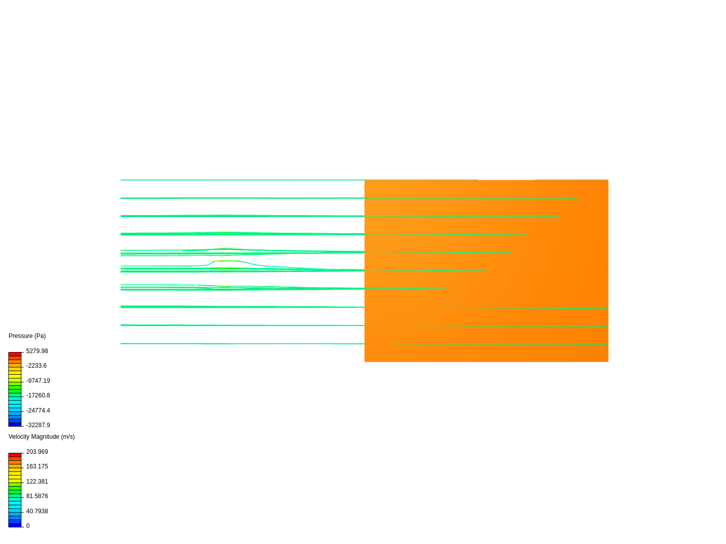 P2v1 Aerodynamics image