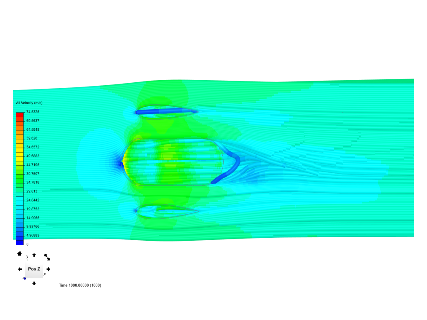 P2 Optimisation for Future Iterative Analysis image