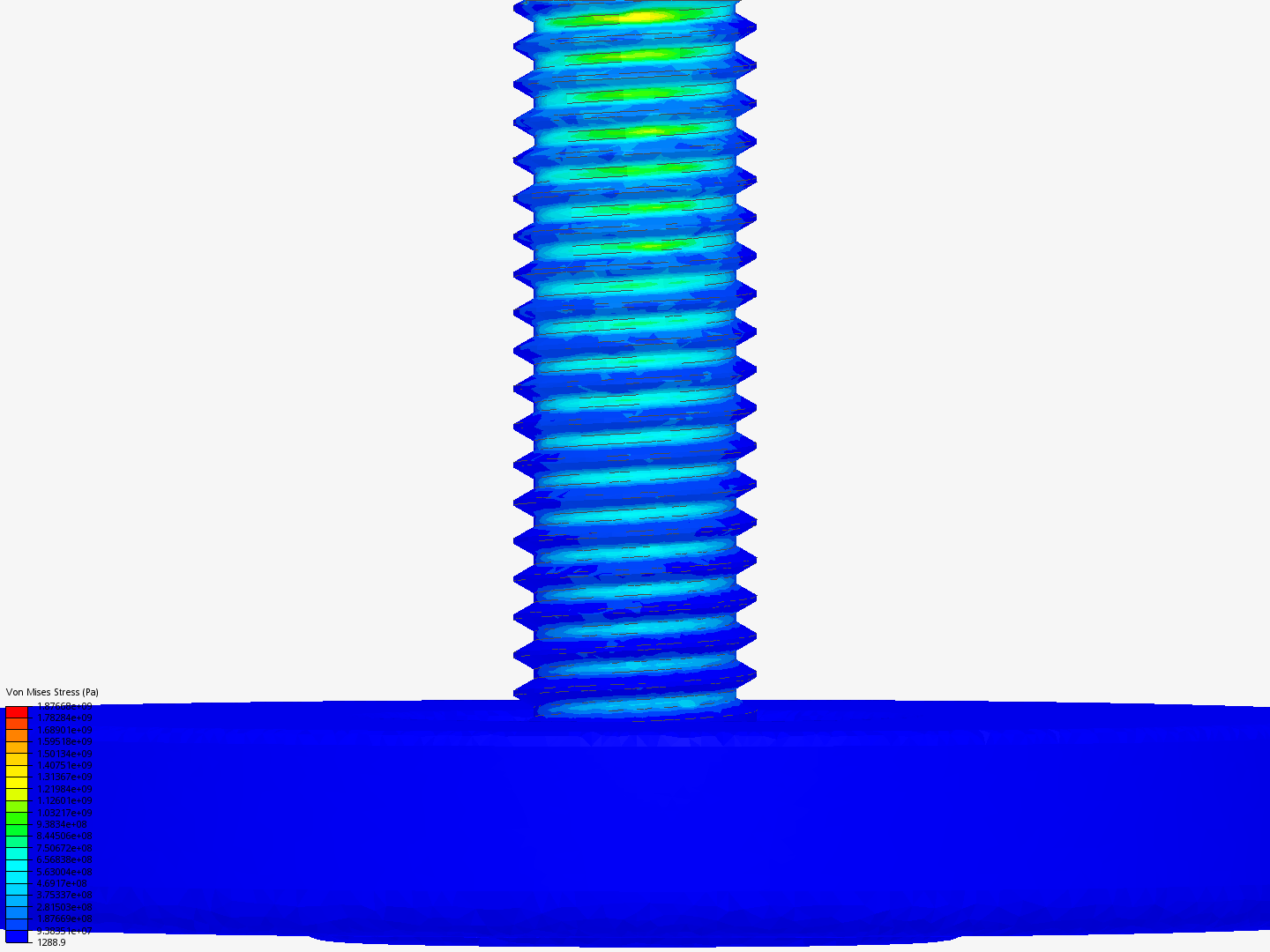 Beam simulation image