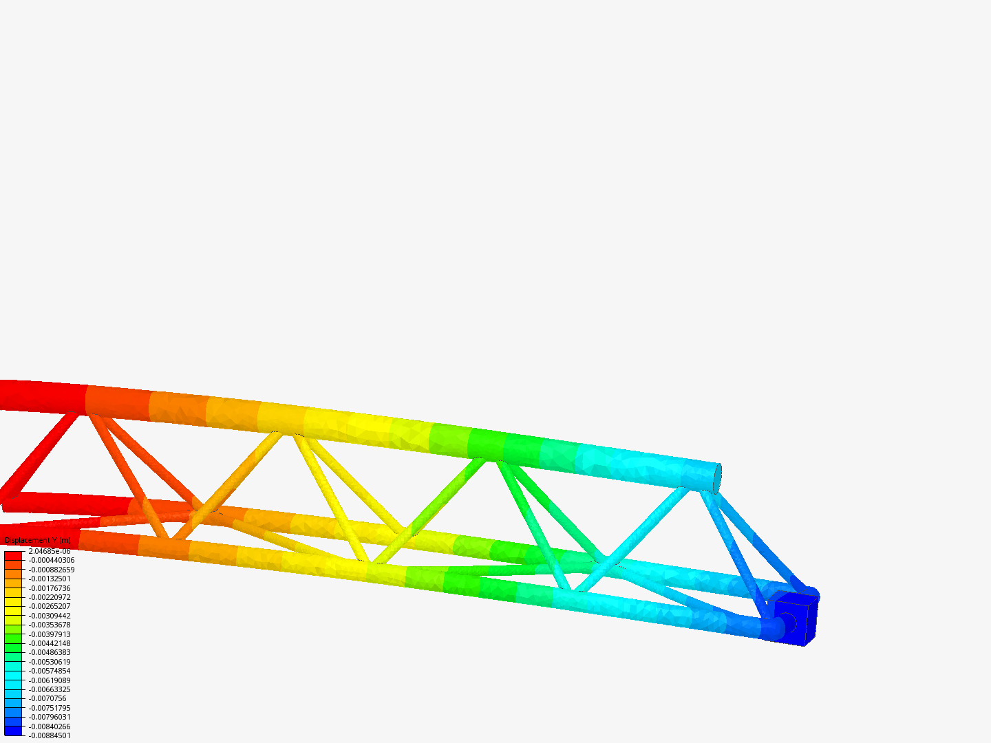 Tutorial - Linear static analysis of a crane image