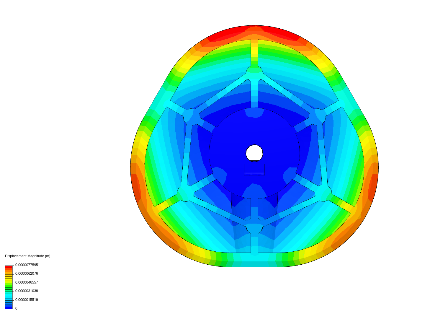 wave gen sim image