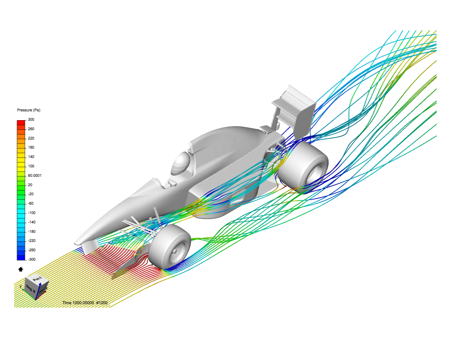 CFD Test F1 image