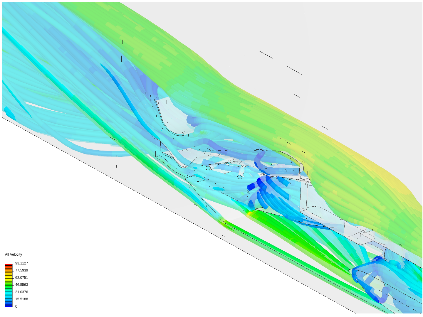 F1 External Aerodynamics image