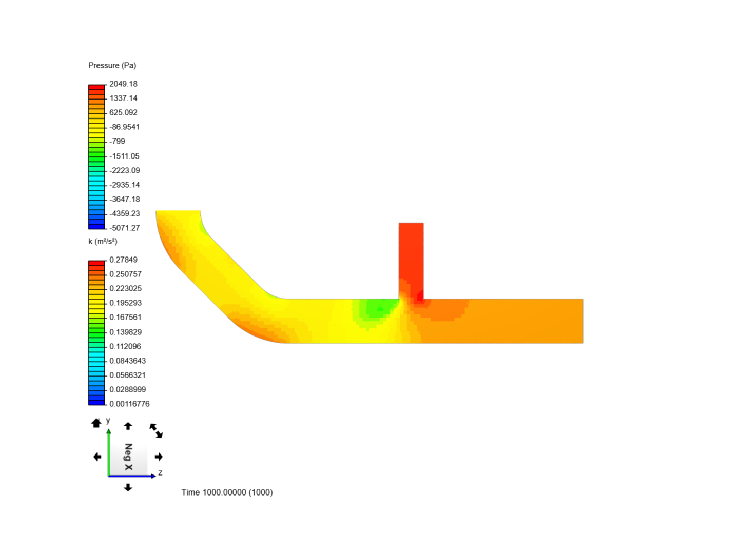 Tutorial 2: Pipe junction flow image