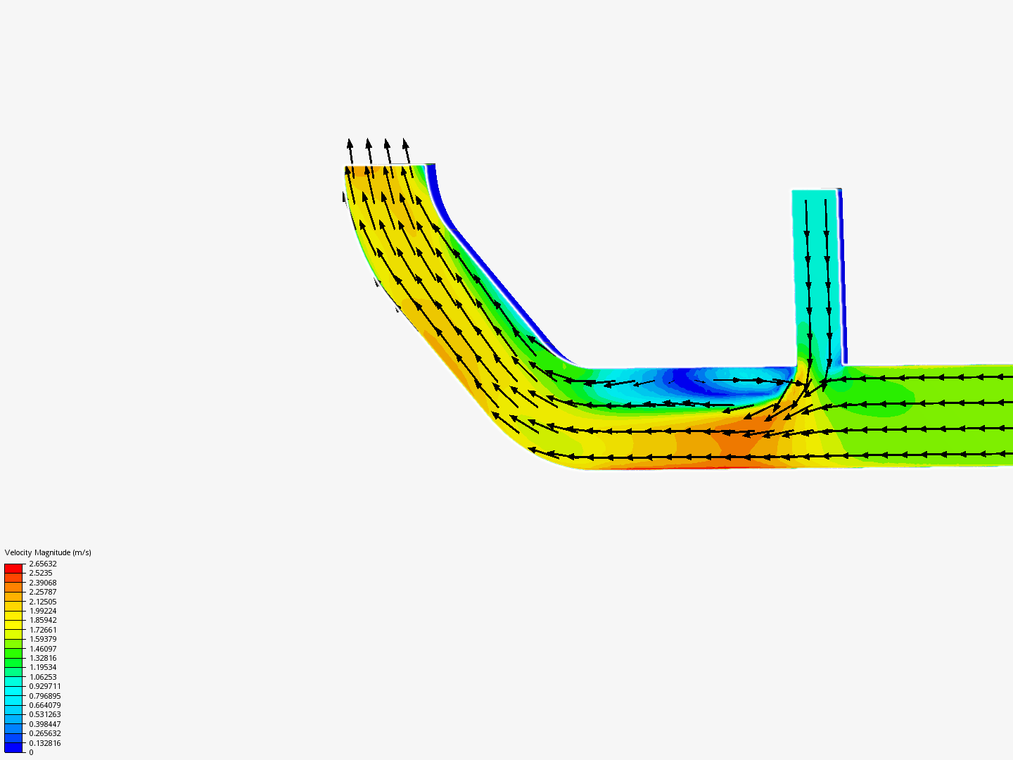 Tutorial 2: Pipe junction flow image