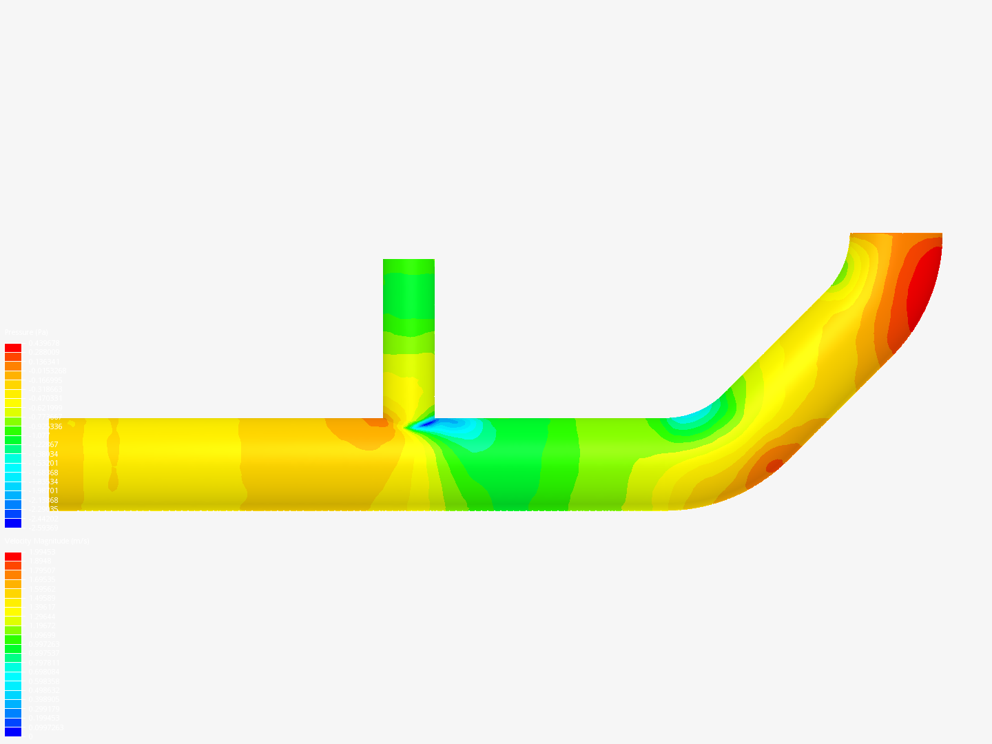 Tutorial 2: Pipe junction flow image