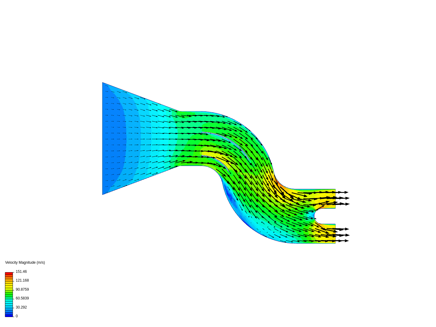 Flow analysis image