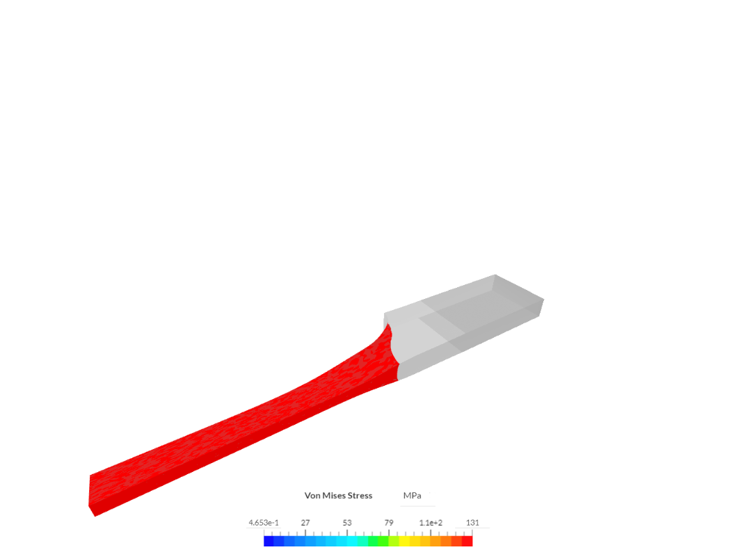 Tensile Test - Validation - Copy image