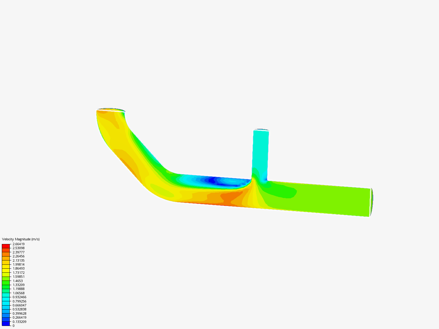 Tutorial 2: Pipe junction flow image