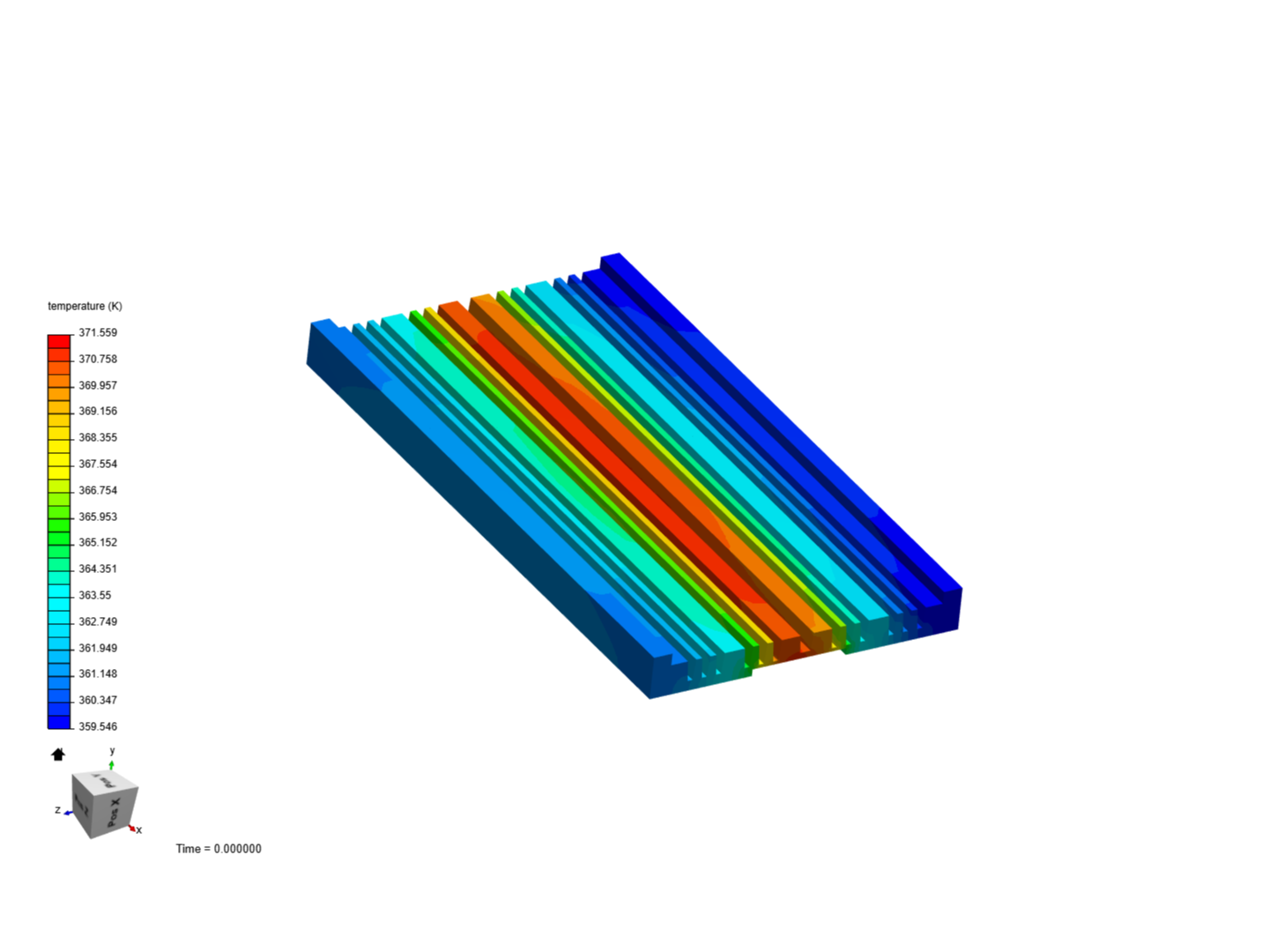 Heat Sink- CFD image