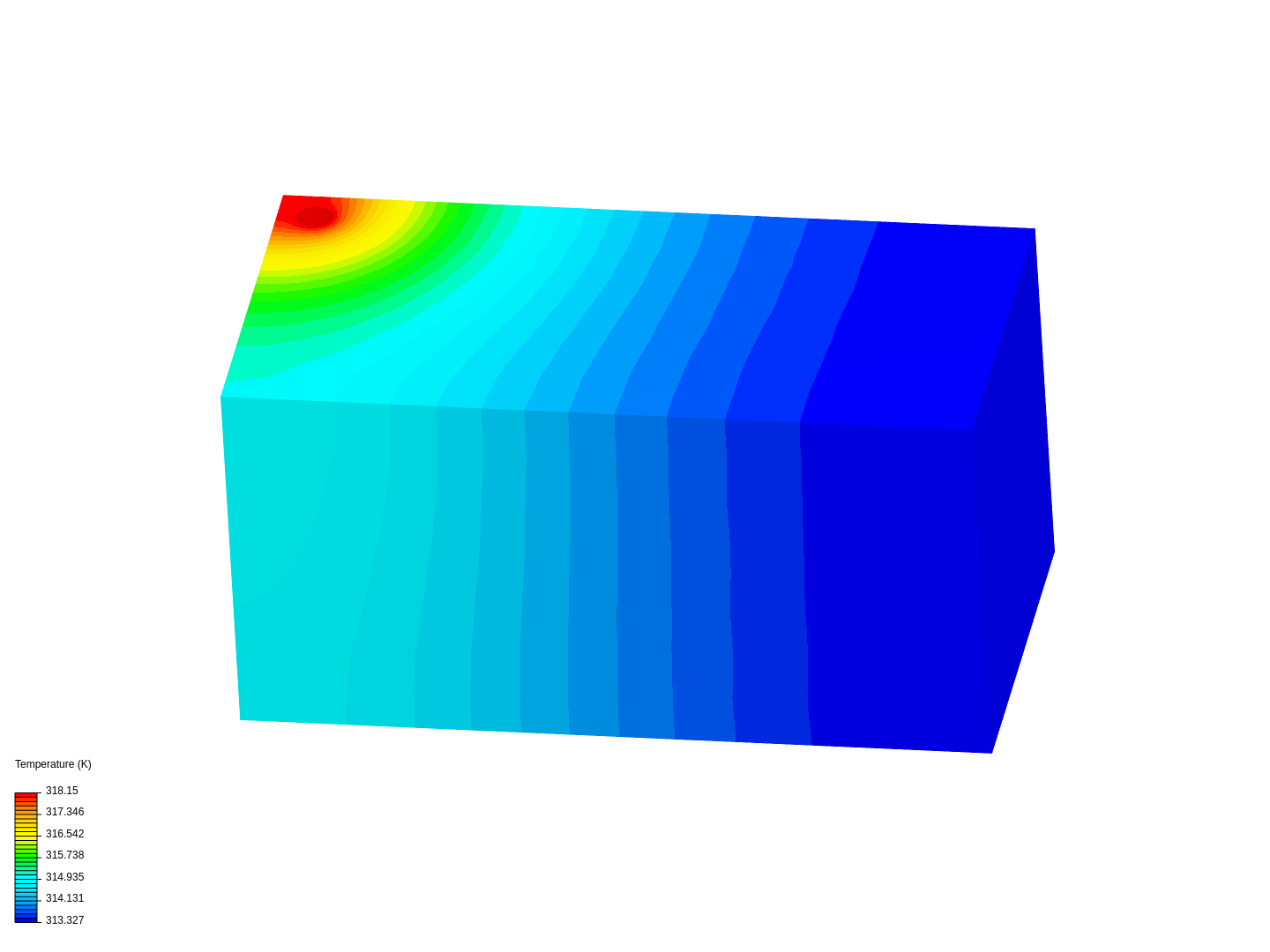 Aluminium block analysis1 image