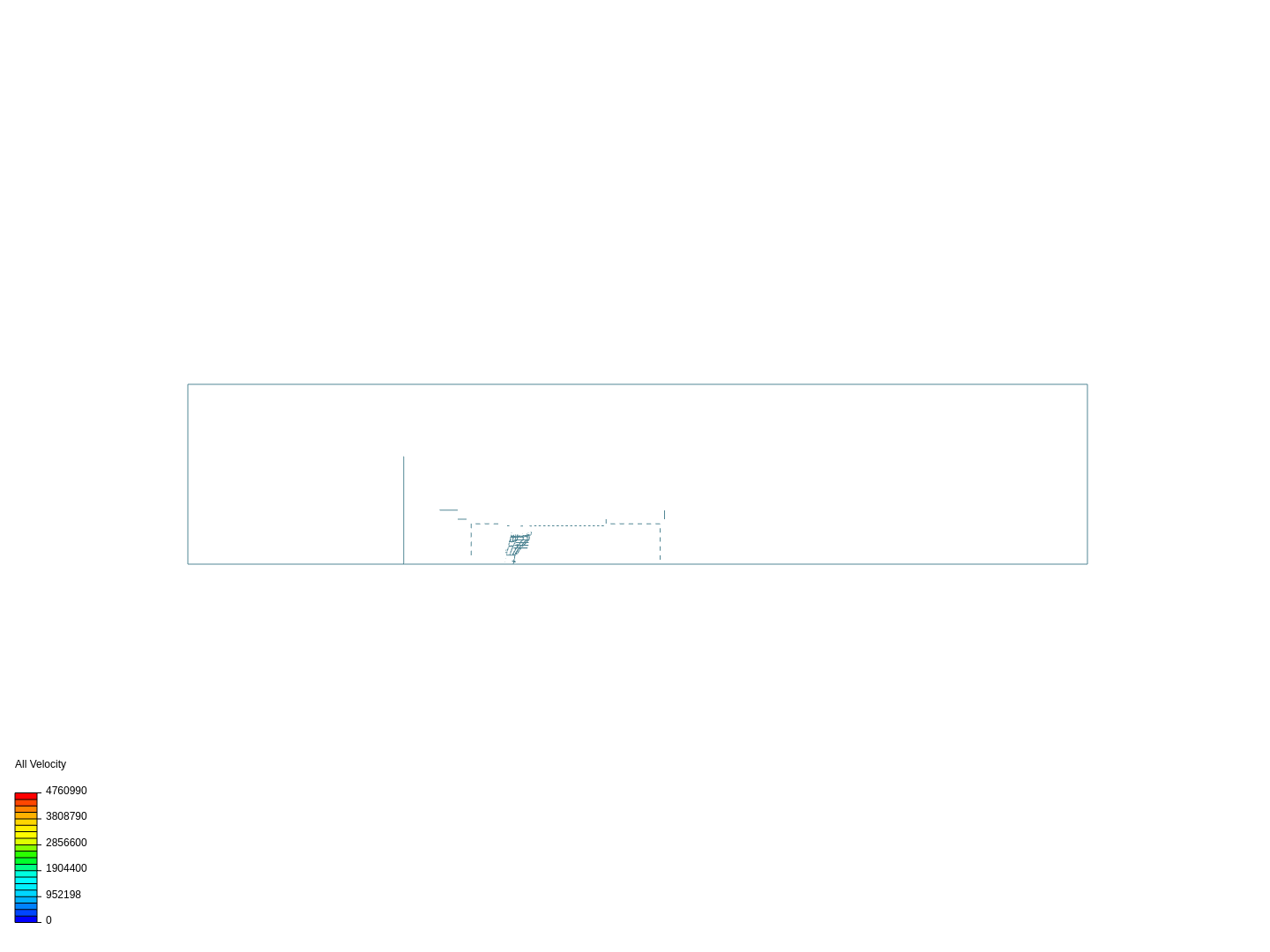 Air flow around a frontwing image