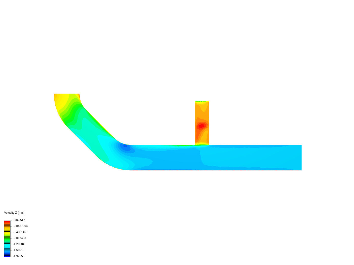 Tutorial 2: Pipe junction flow image