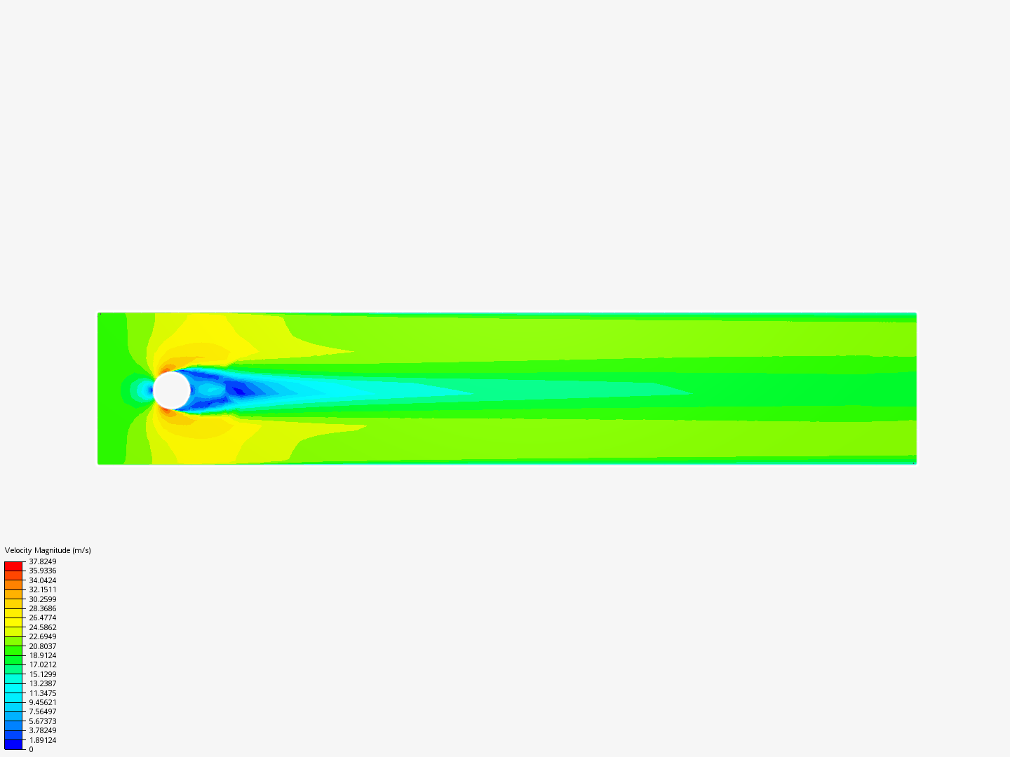 In class CFD Practice image