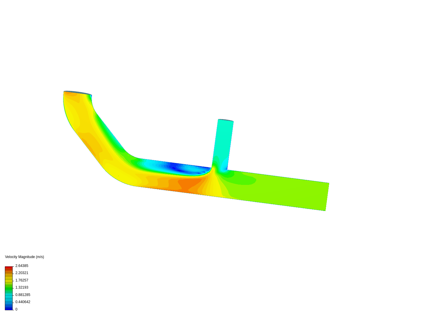 Tutorial 2: Pipe junction flow image