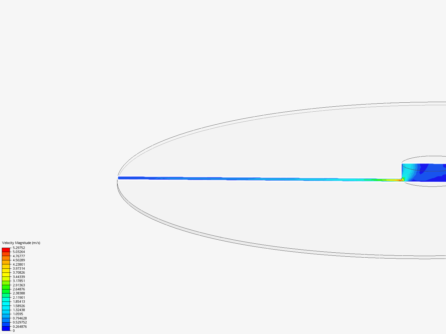 Disk flow image