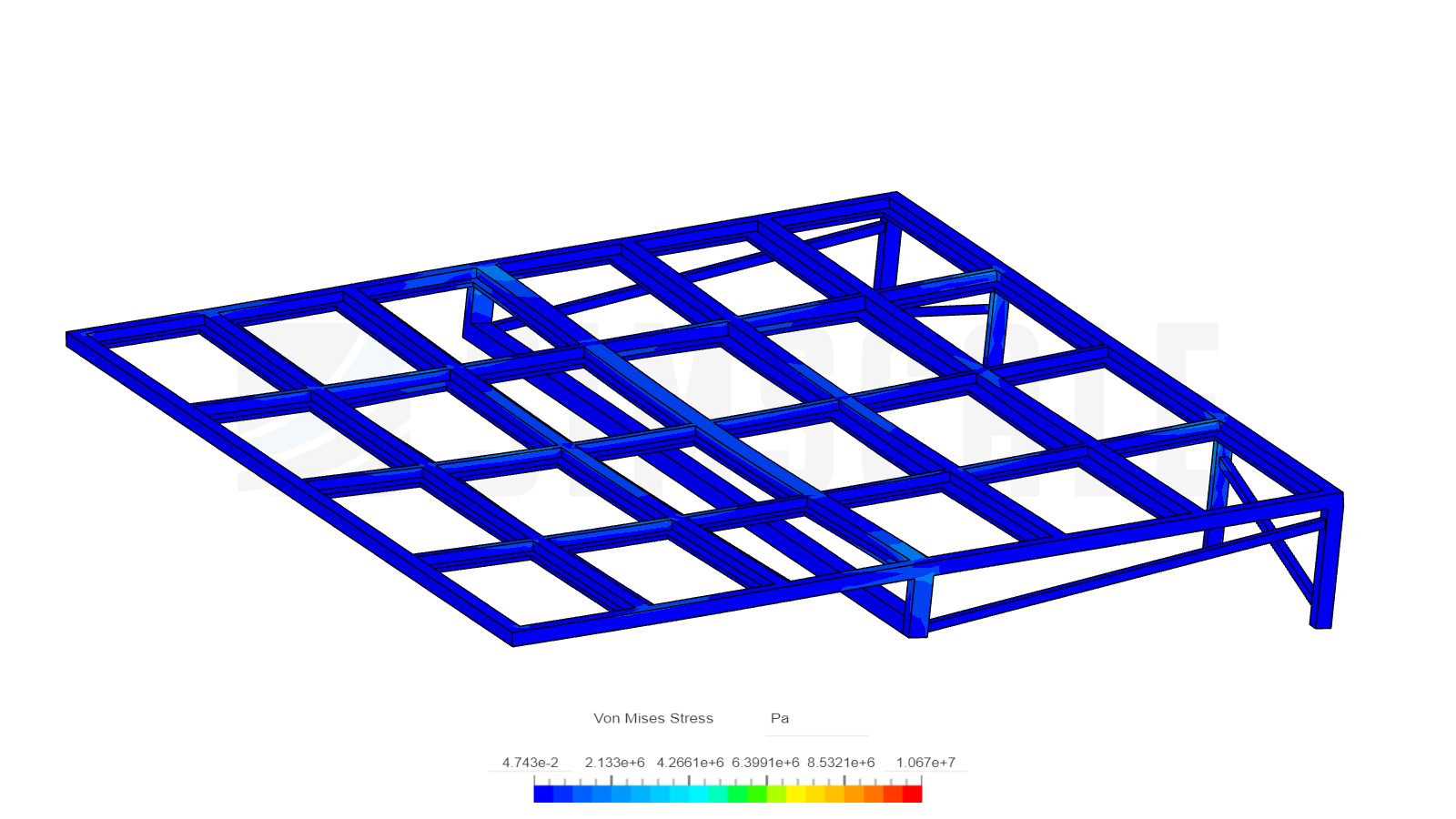 structural sim image