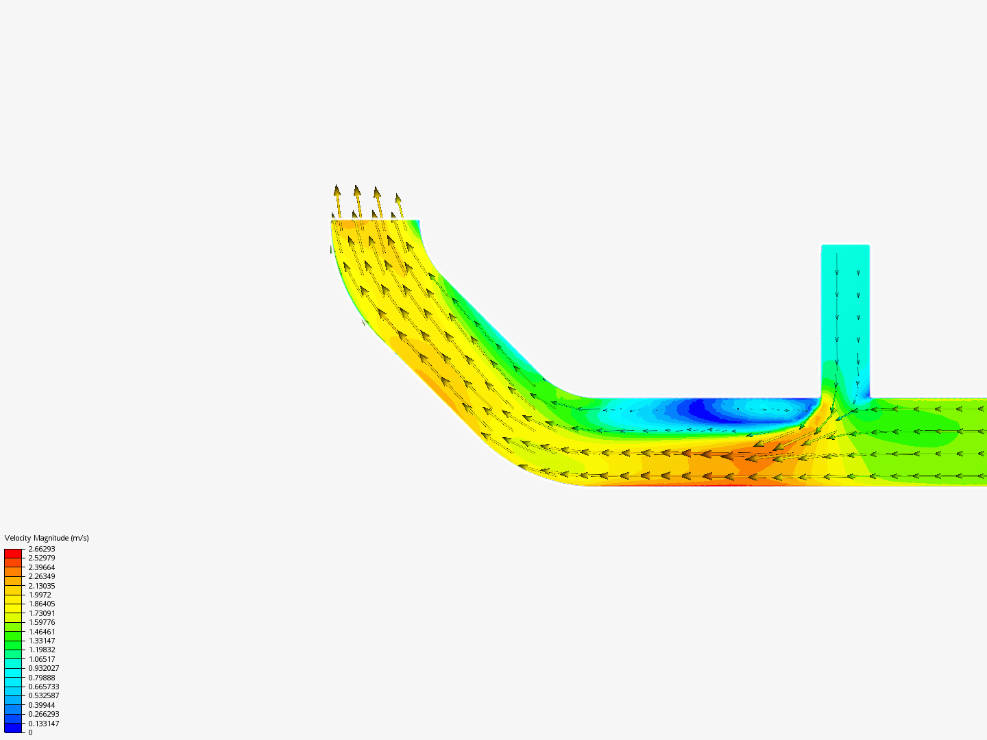 Tutorial 2: Pipe junction flow image