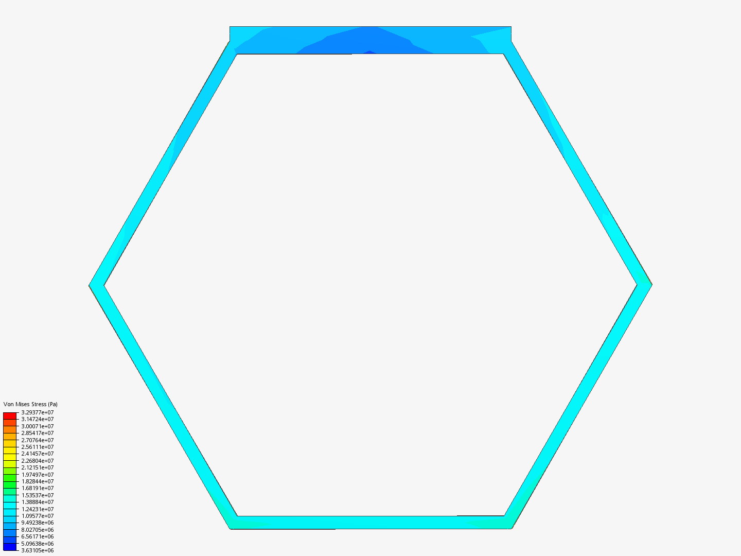 Torsion analysis of Hexagon image