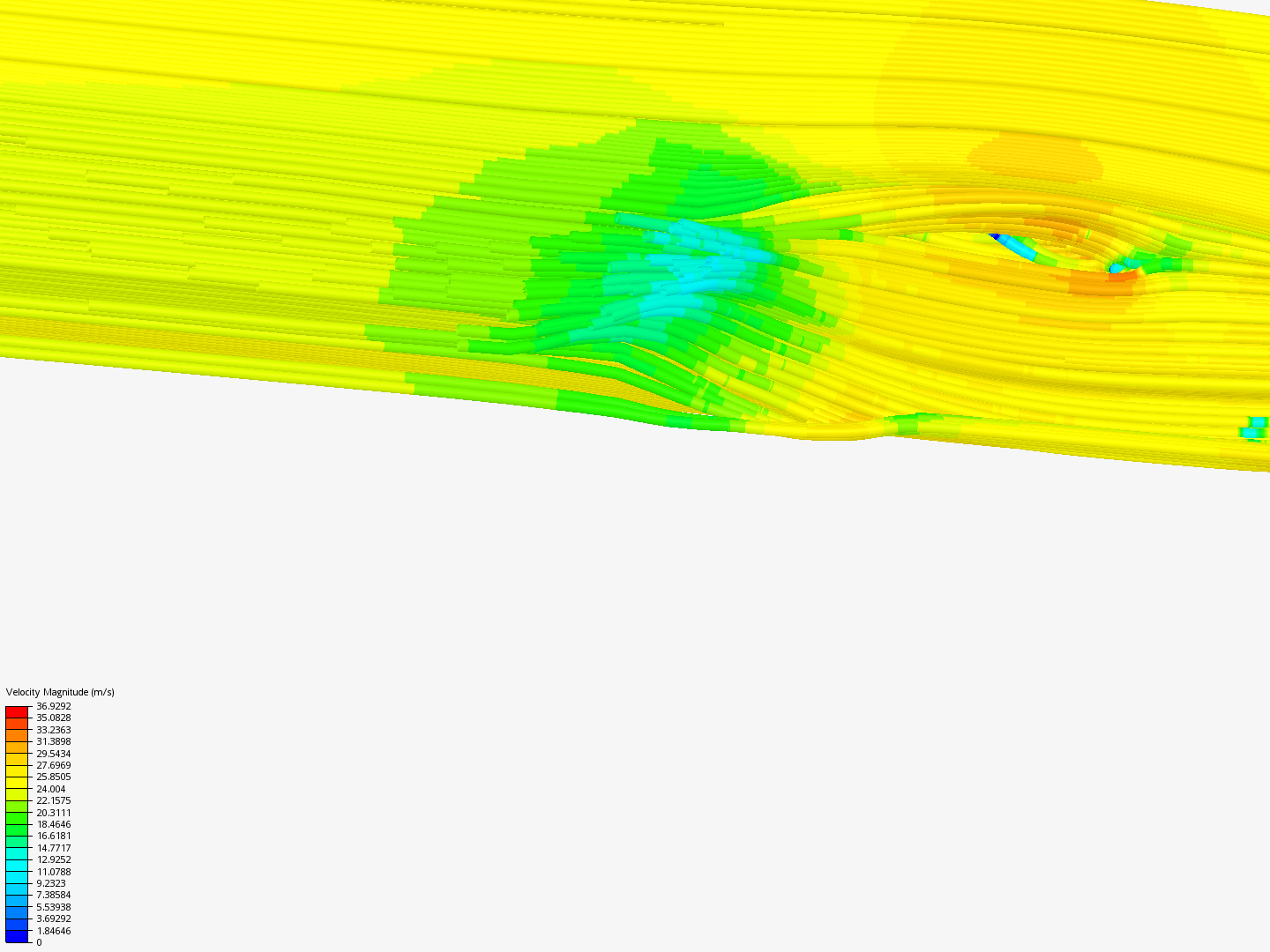 Fuselage Drag Coefficient Analysis image