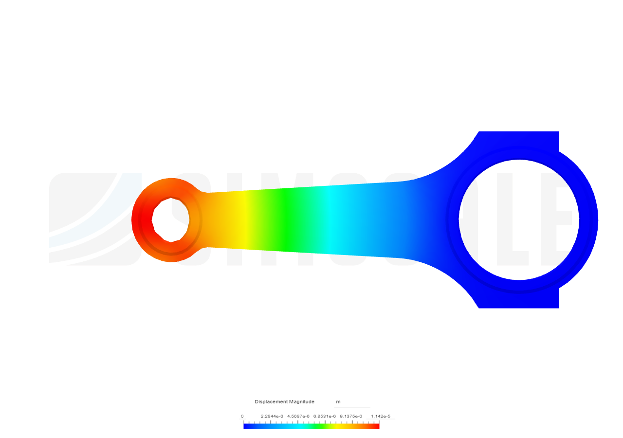 Connecting rod stress analysis image