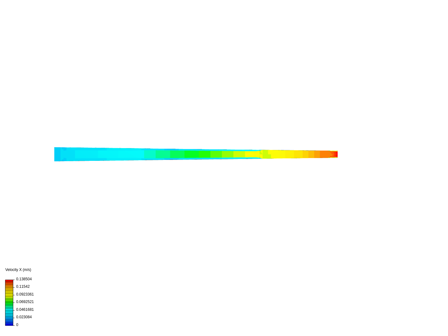 akm turbulance image