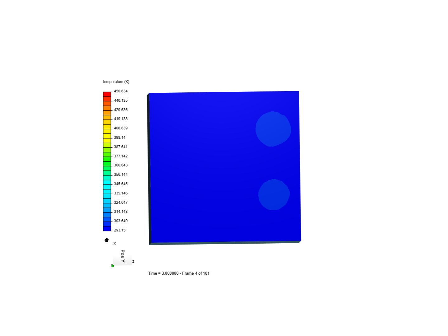 Thermographic Analysis image