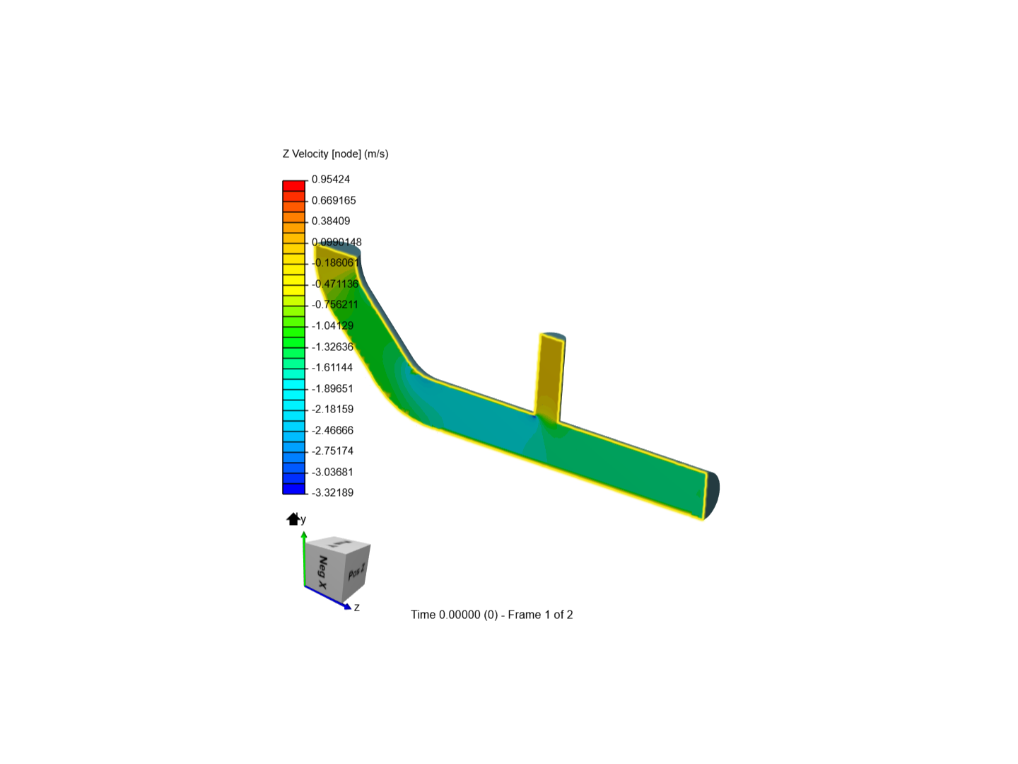 Tutorial 2: Pipe junction flow image