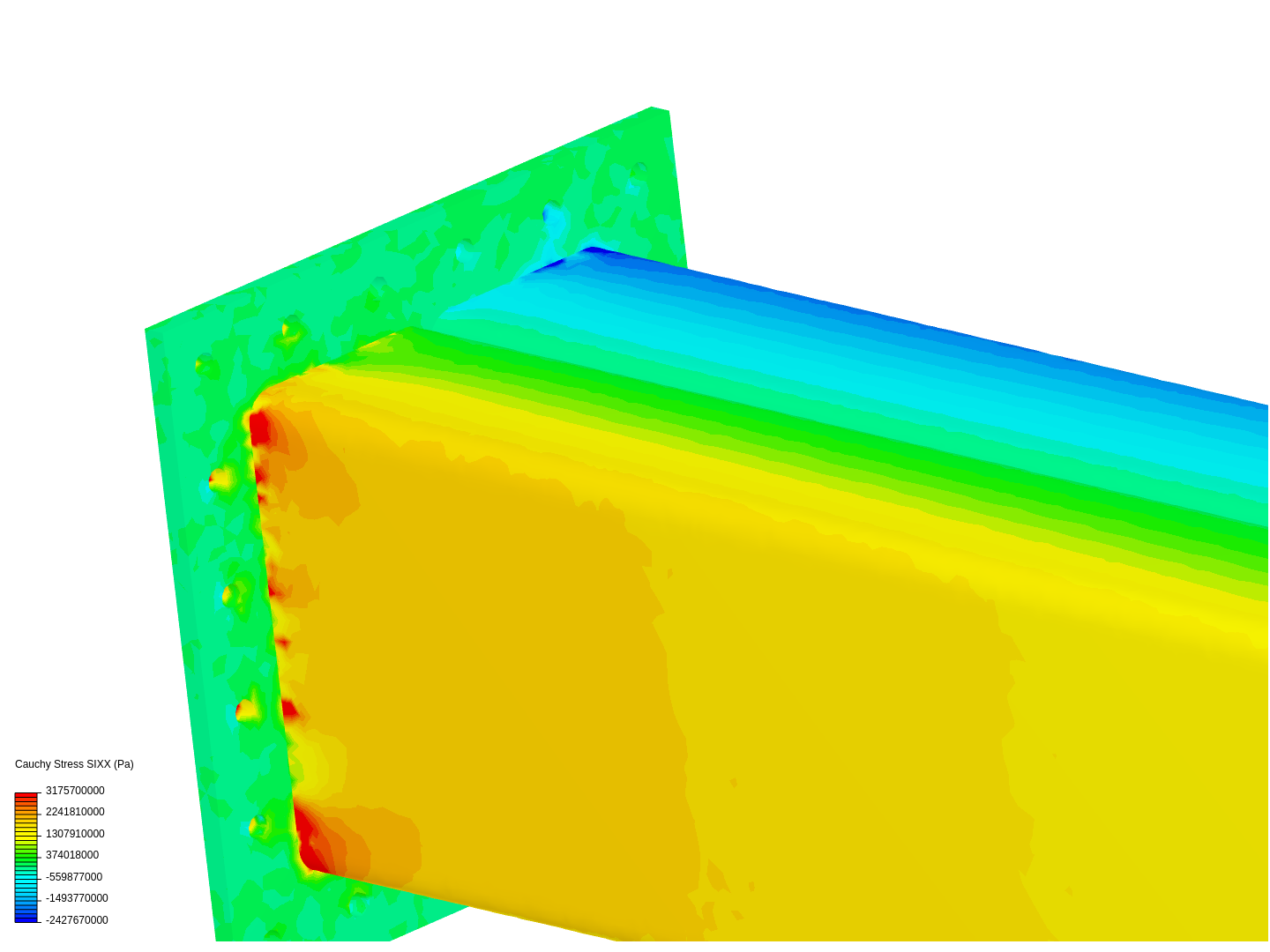 Validazione 2 image