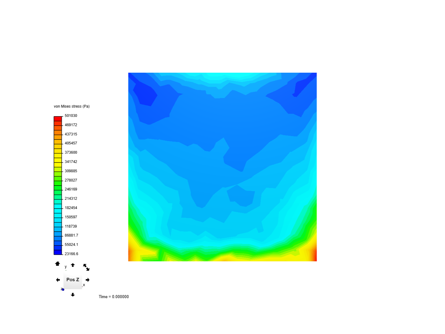 simulation part 2 image