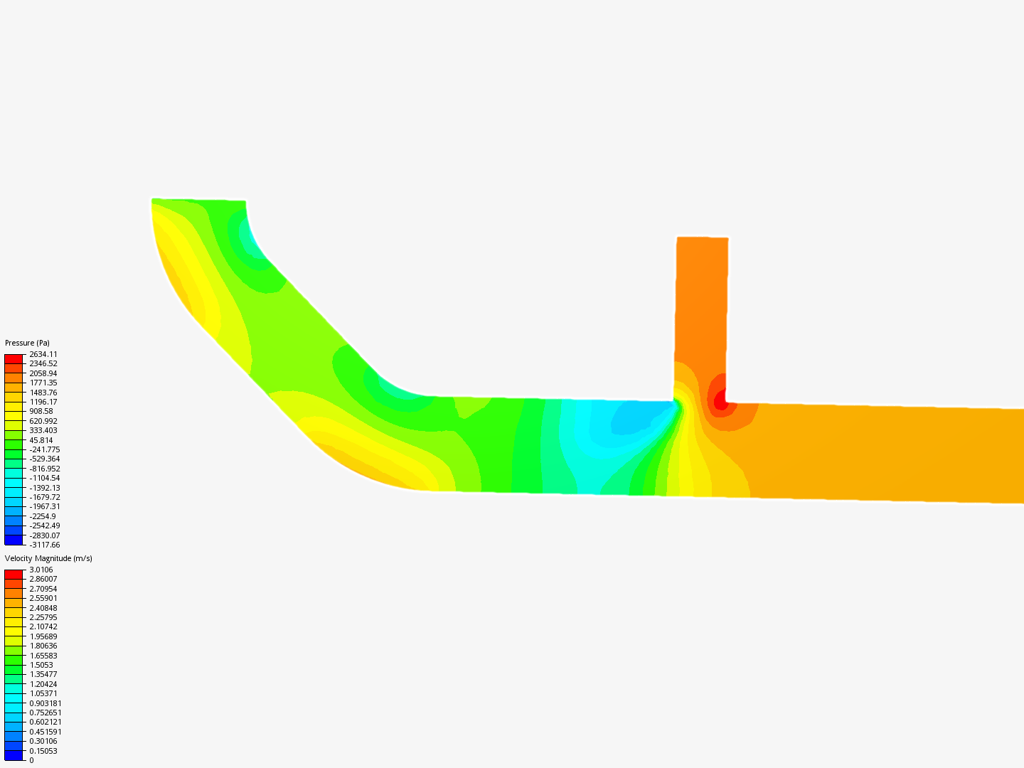 Tutorial 2: Pipe junction flow image