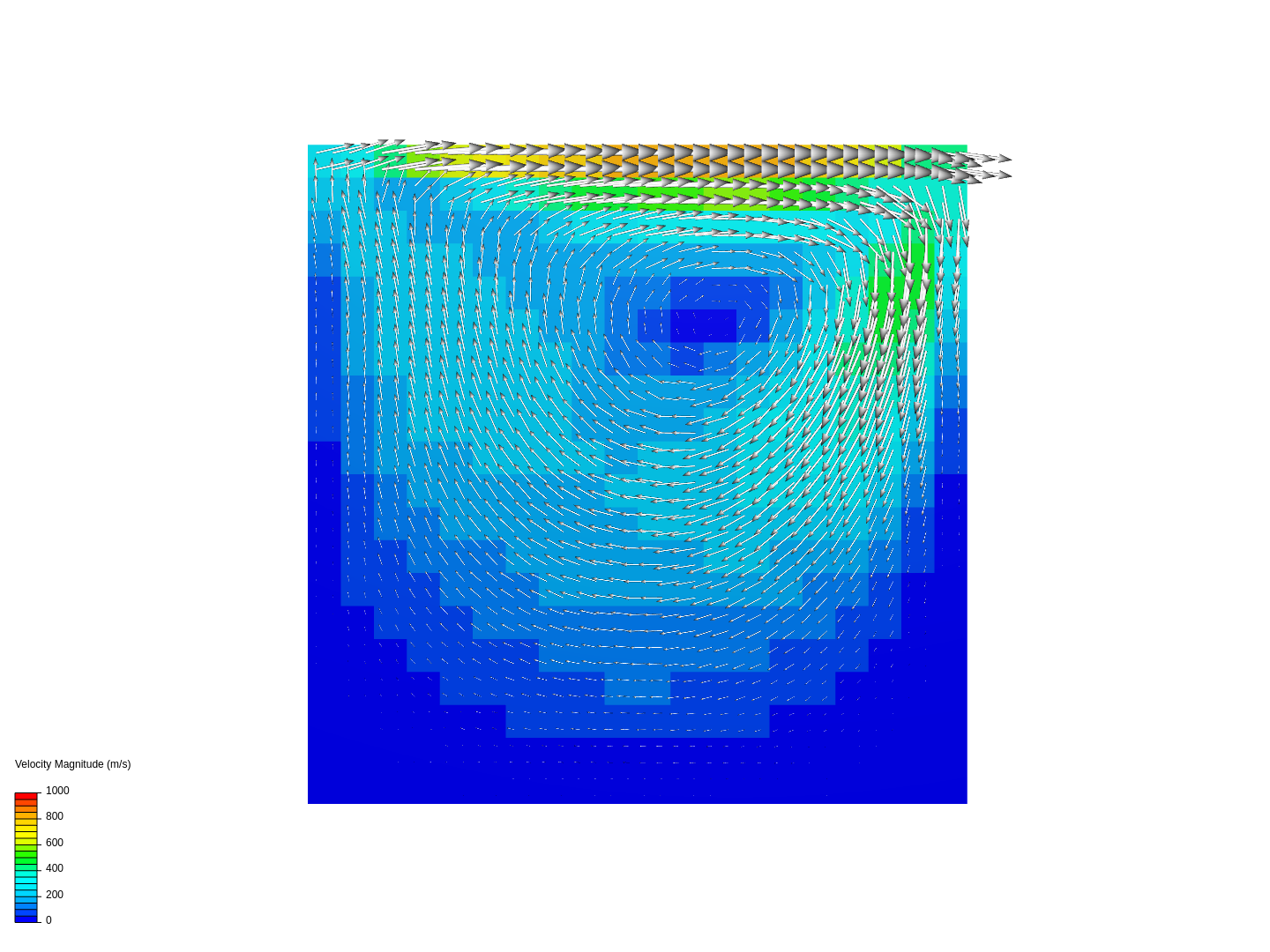 Lid driven cavity image